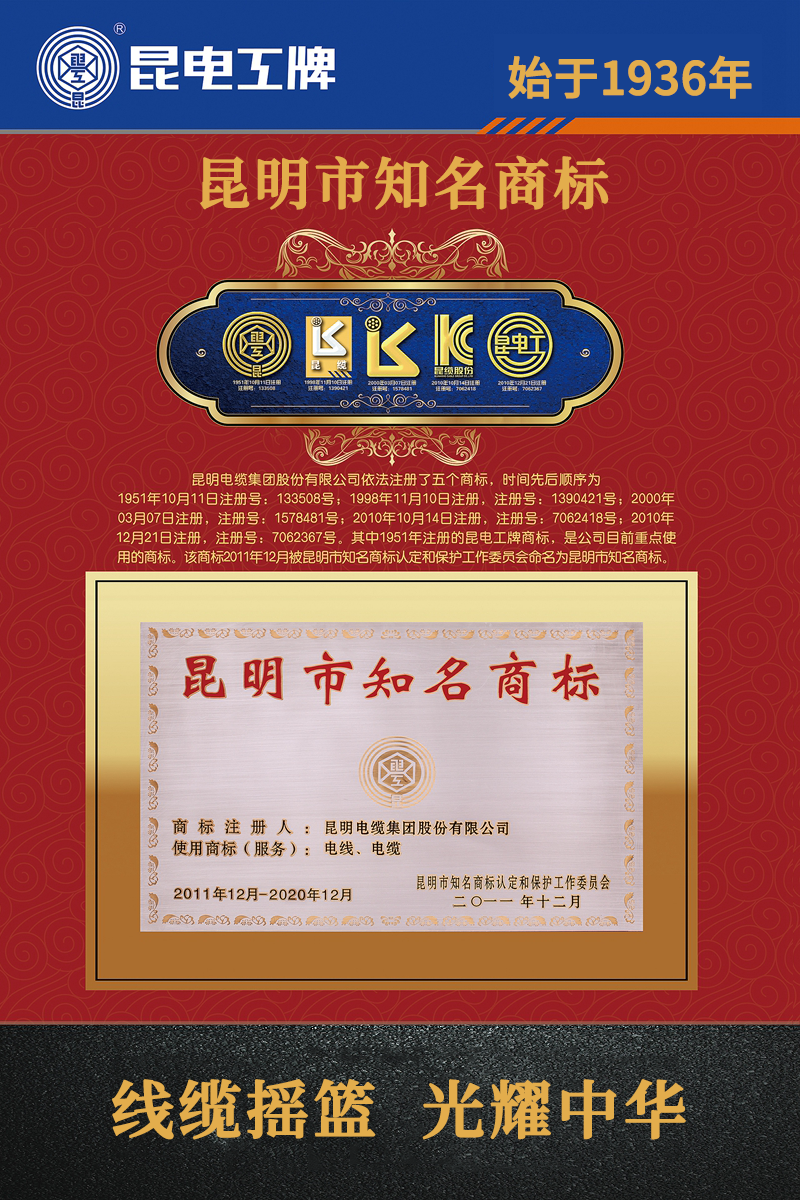 昆明市知名商标.png